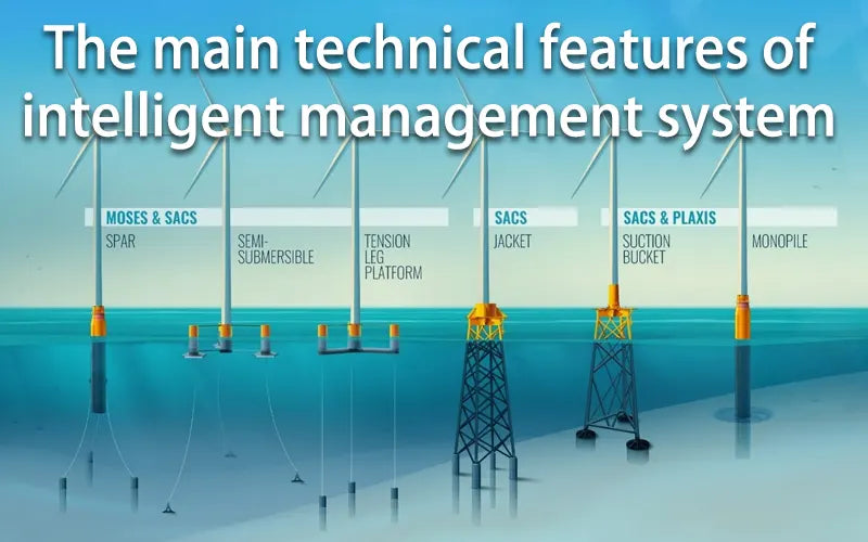 The main technical features of intelligent management system