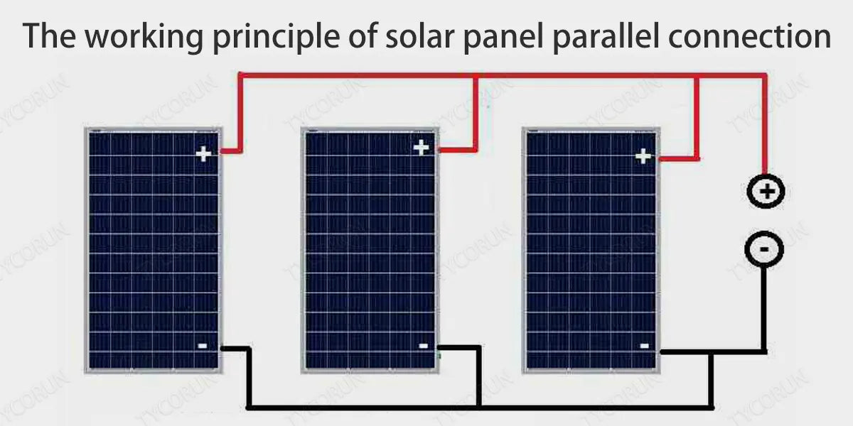 The working principle of solar panel parallel connection