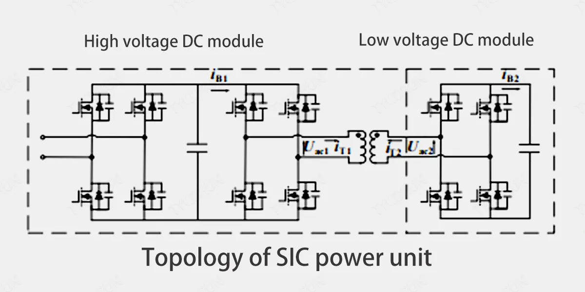 Topology-of-SIC-power-unit