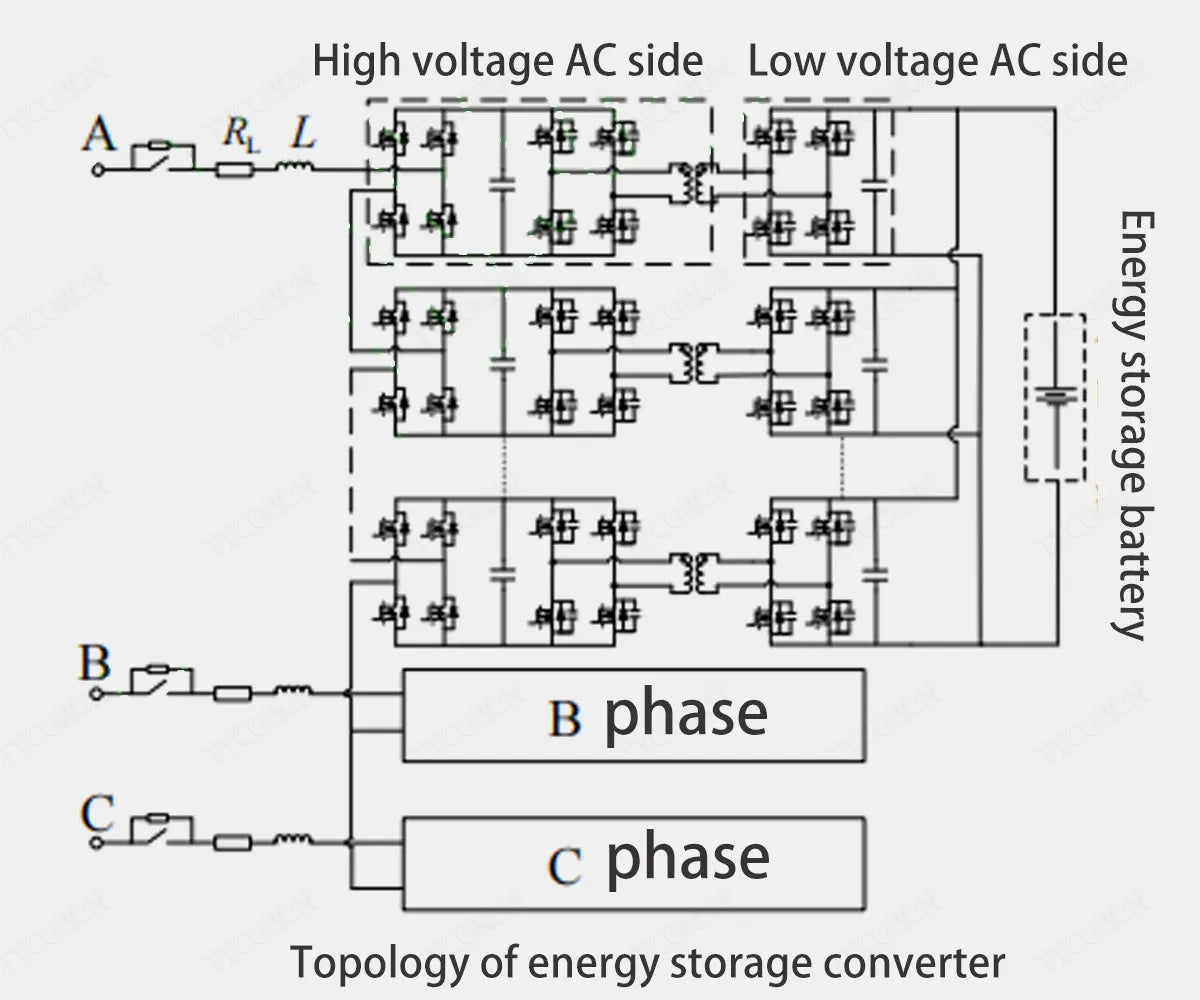 Topology-of-energy-storage-converter
