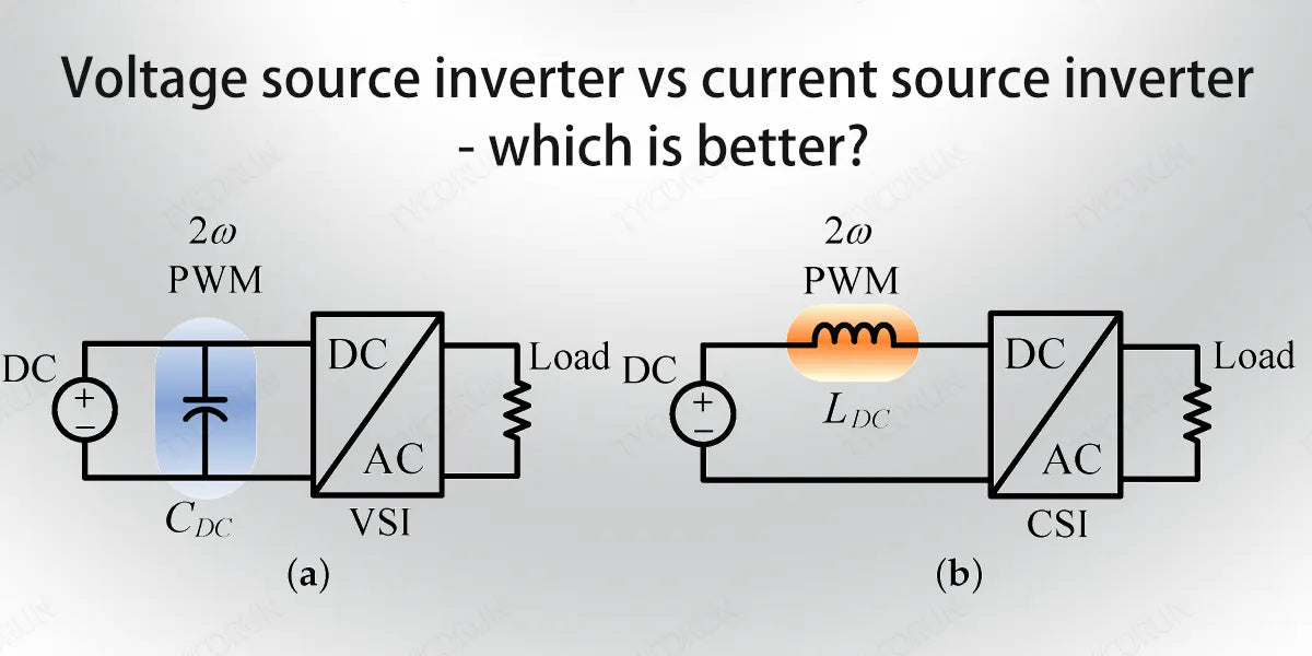 Voltage-source-inverter-vs-current-source-inverter-which-is-better