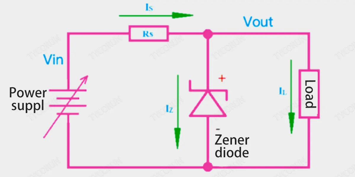 Voltage-stabilization