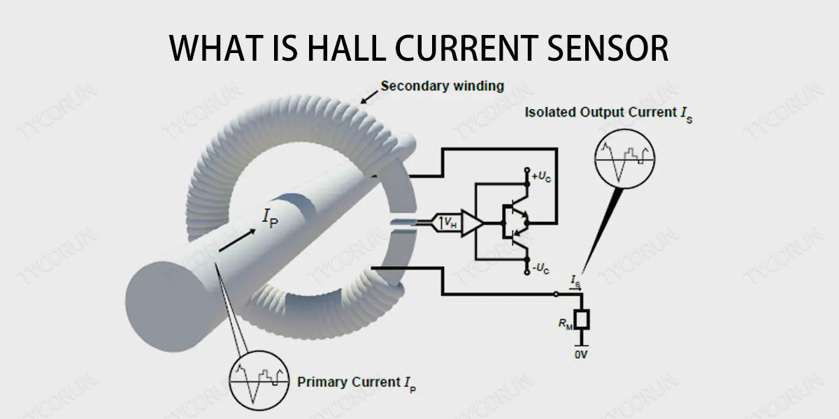 What-is-Hall-current-sensor