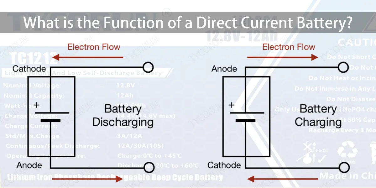 What-is-the-Function-of-a-Direct-Current-Battery