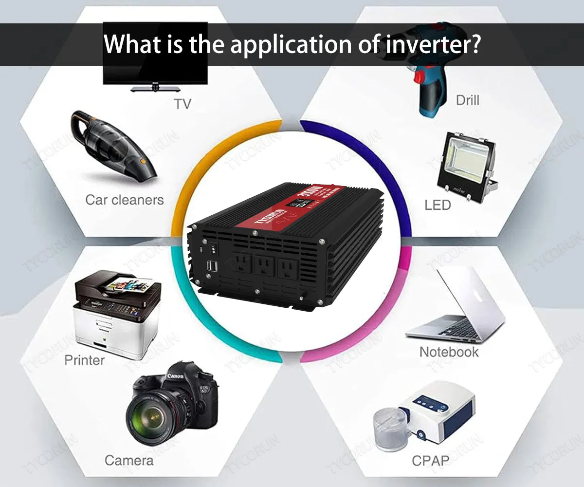 What-is-the-application-of-inverter