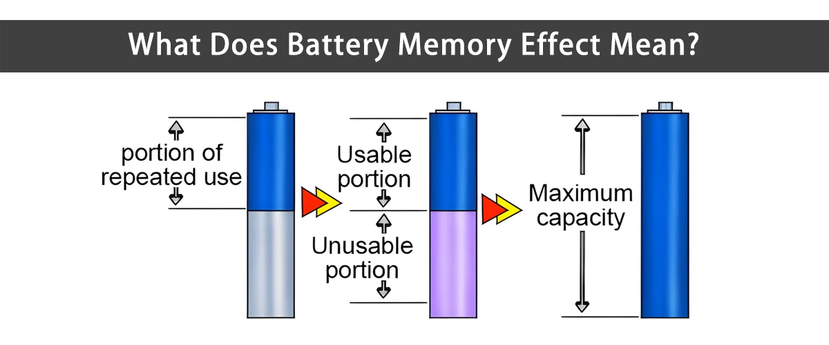 What Does Battery Memory Effect Mean