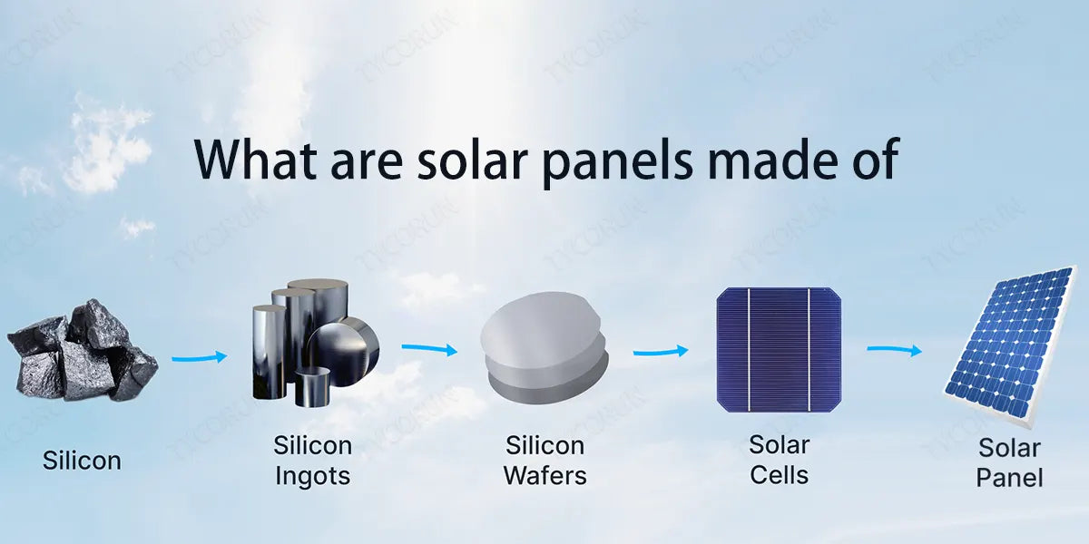 What are solar panels made of