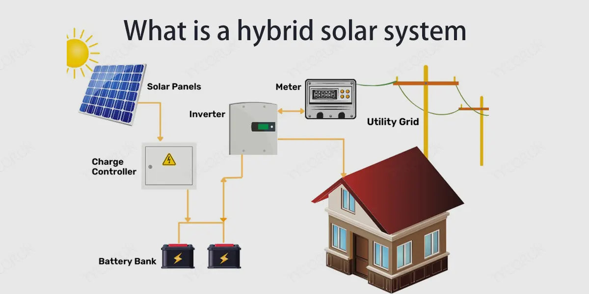 What is a hybrid solar system