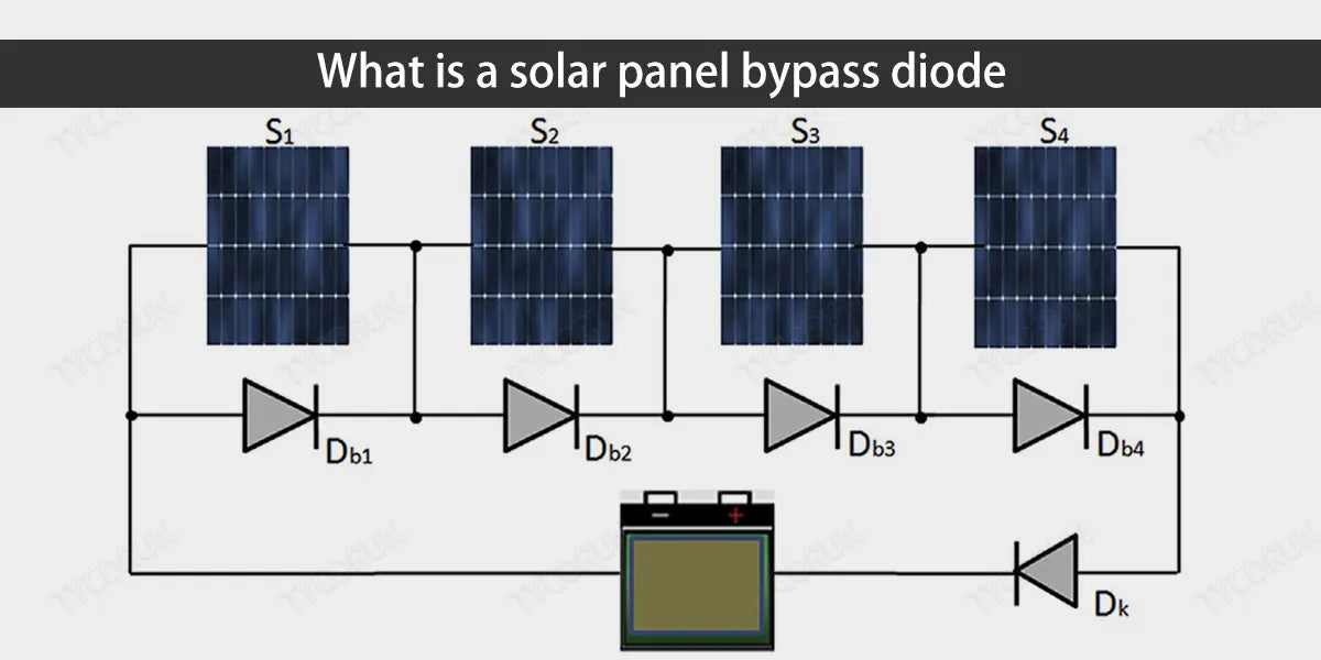 What is a solar panel bypass diode