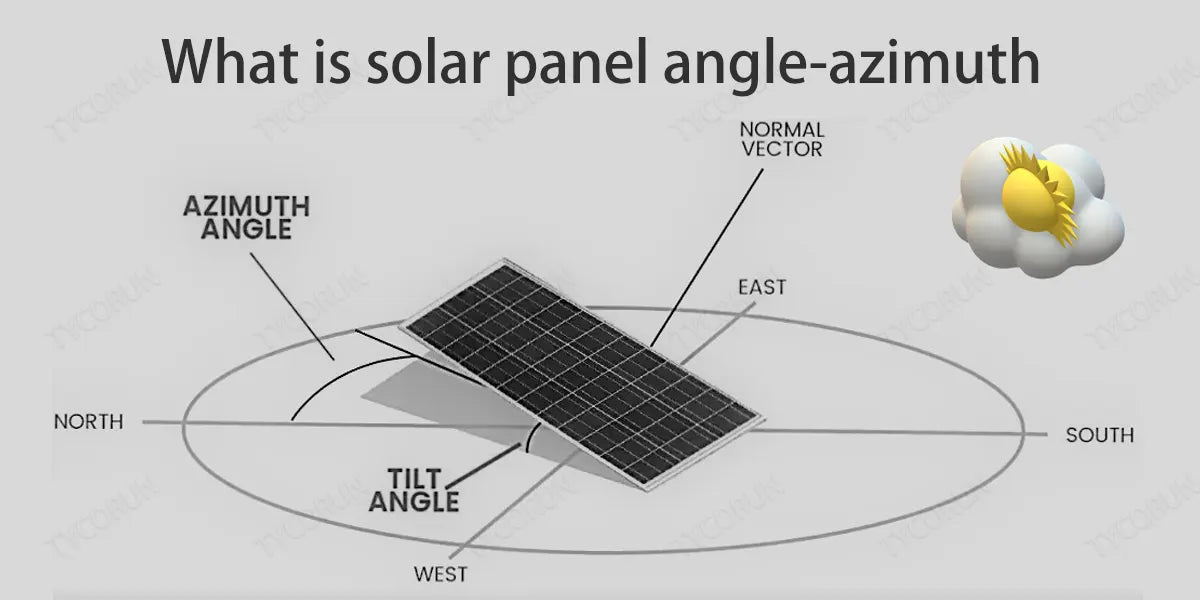 What is solar panel angle-azimuth