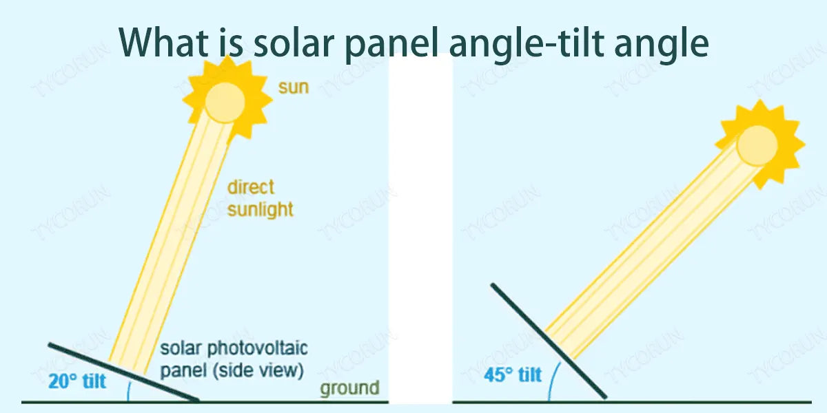 What is solar panel angle-tilt angle