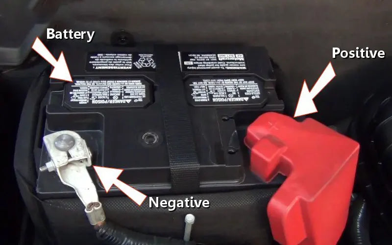 The specific checklist is provided of how to connect car battery  easil-Tycorun Batteries