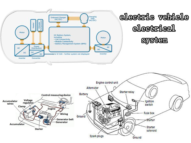 What is the electrical system of an electric vehicle?