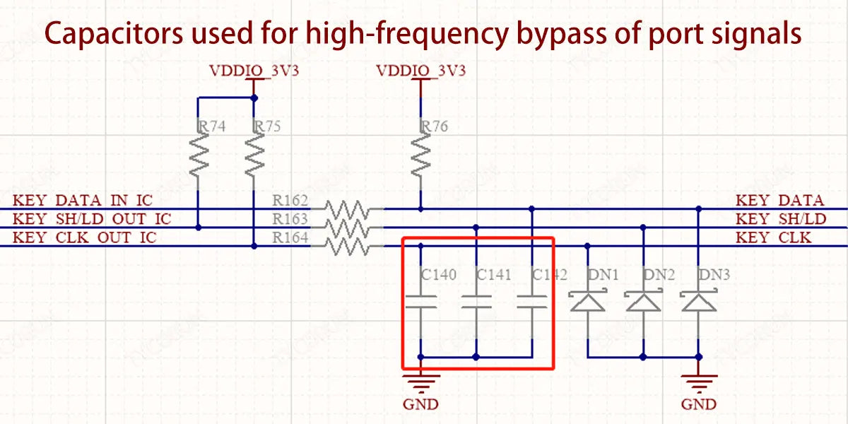 port-signal-bypass-capacitor