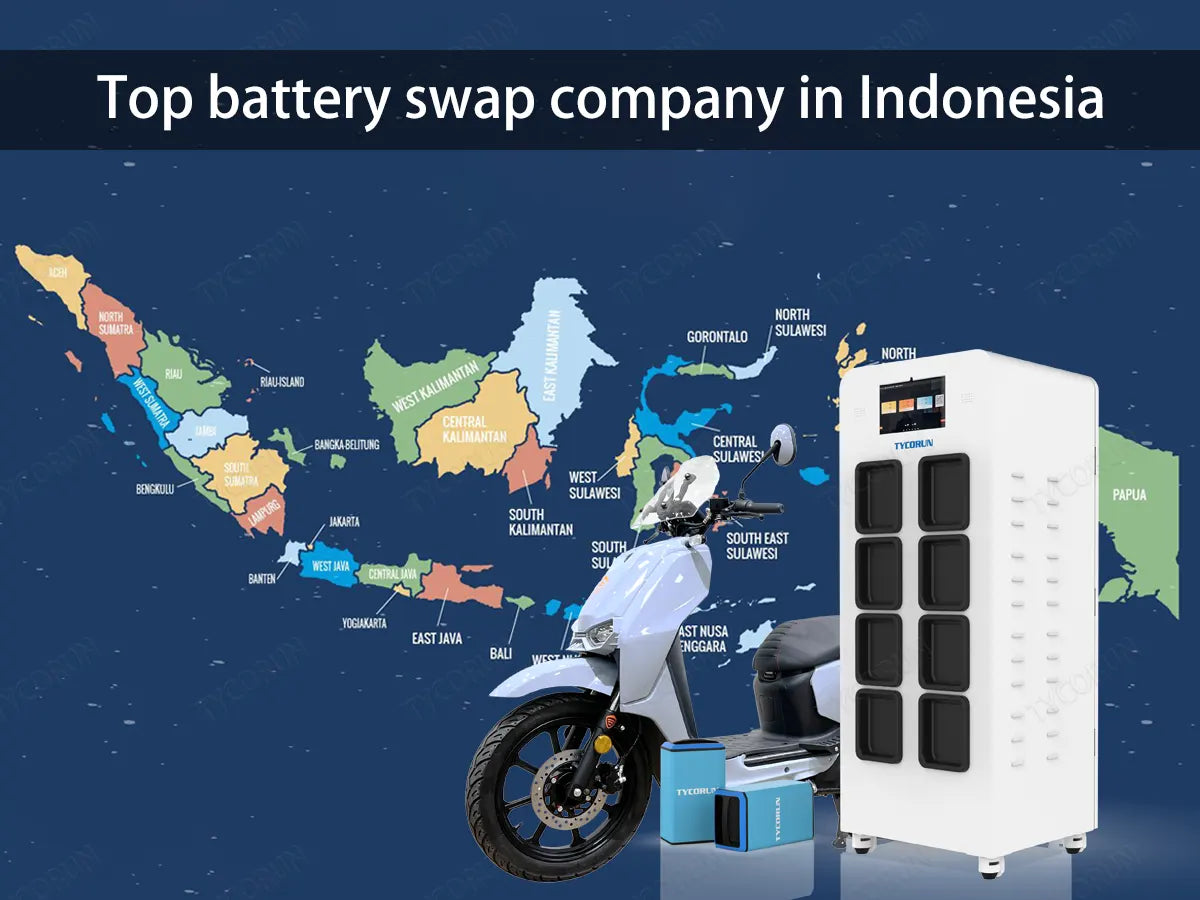 top-battery-swap-company-in-indonesia