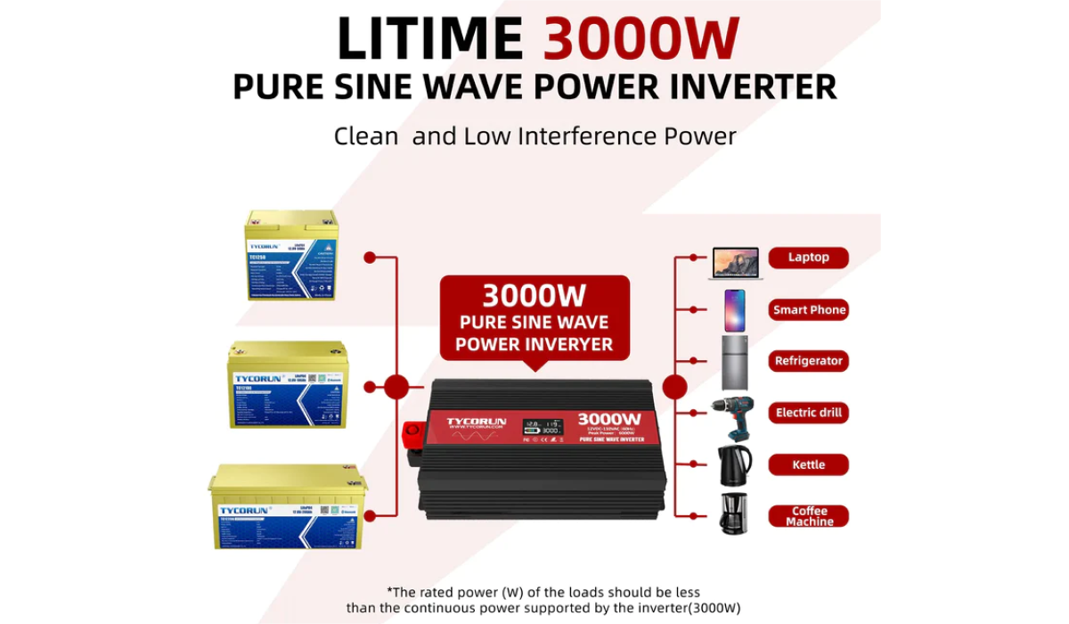 tycorun-3000w-inverter