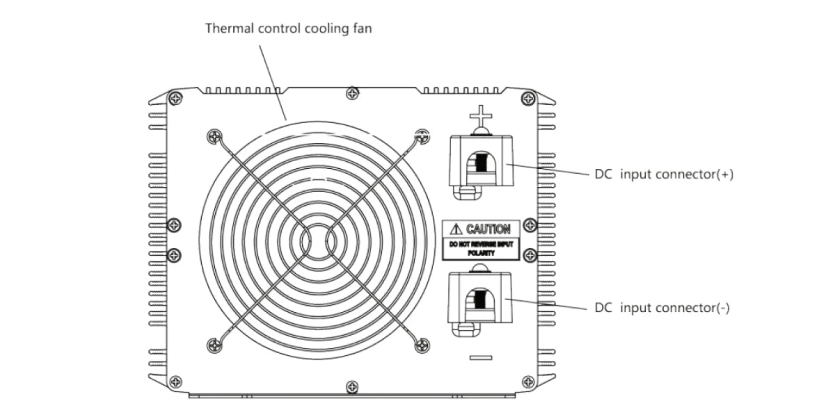 tycorun-inverter-cooling-fan