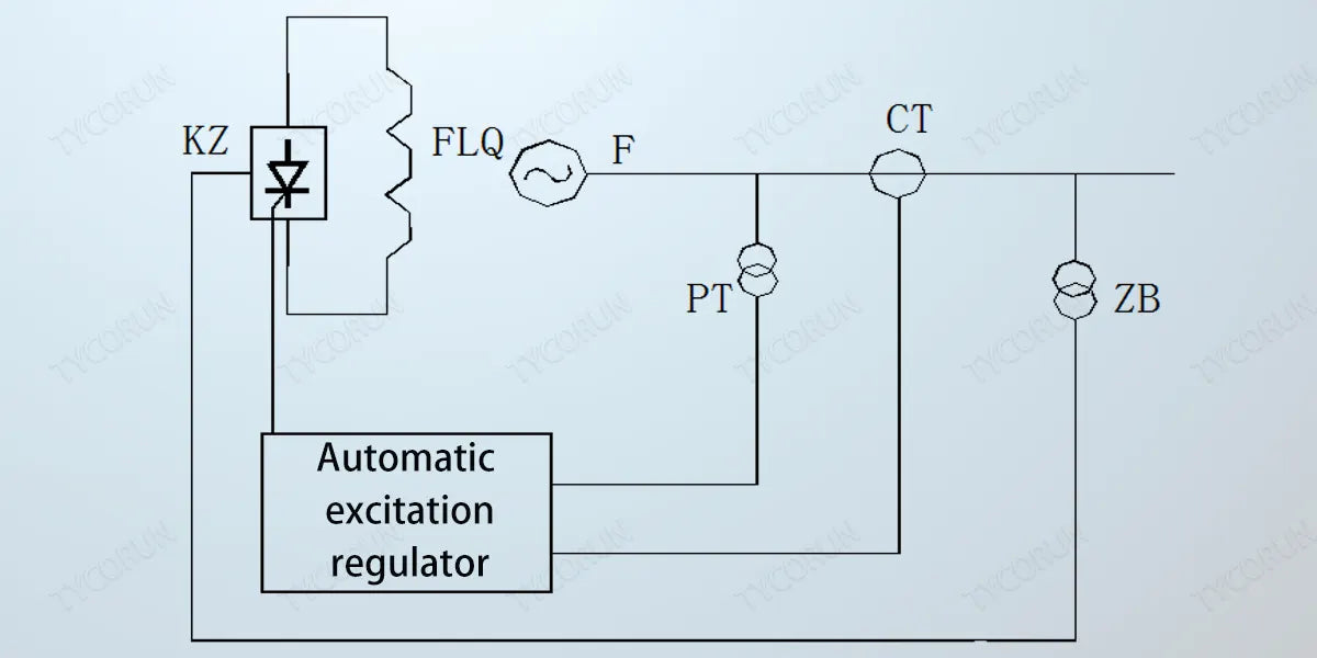 typical-schematic