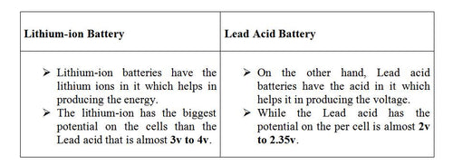 What are the different available battery types in the lawnmowers?