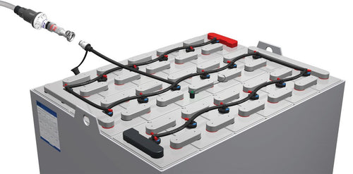 What is Forklift Battery Watering System?