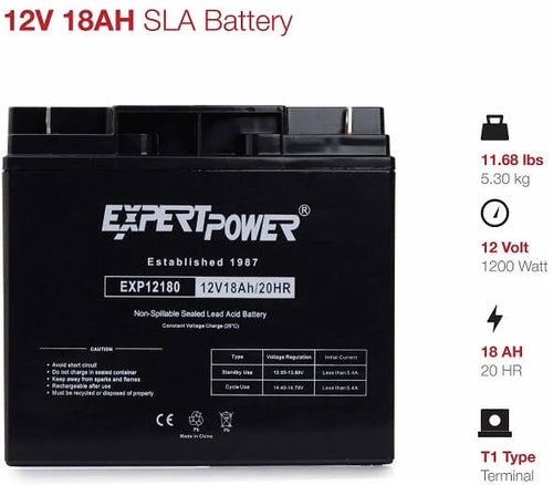 Expert Power (EXP12180 Battery)