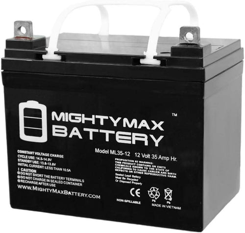 Mighty Battery