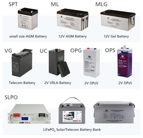 What types of batteries are used in the telecom industry?