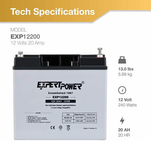 Expert Power (EXP12200 Battery)