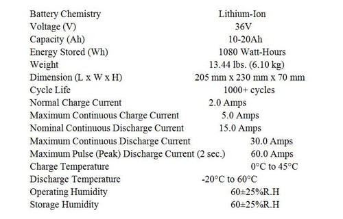 Specifications