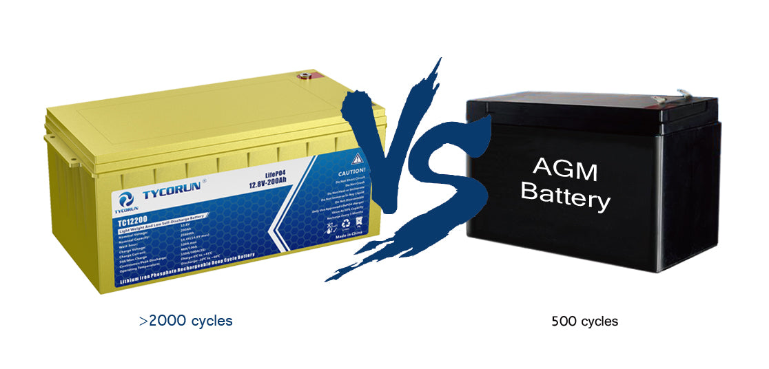 Compare 200ah lithium battery with lead acid battery