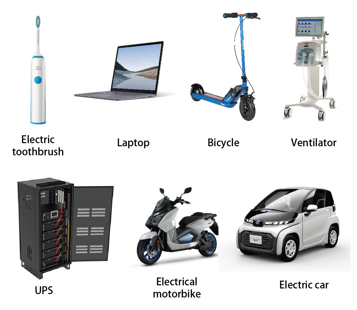 Where you can Use 12v Lithium Batteries