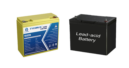 Is it easy to replace a lead-acid battery with 12V 24Ah lithium-ion battery