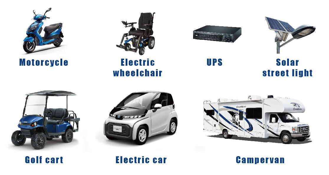 Explain Different Applications Of 12v 10ah Lithium-Ion Batteries