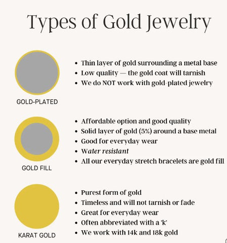 gold filled mens bracelets