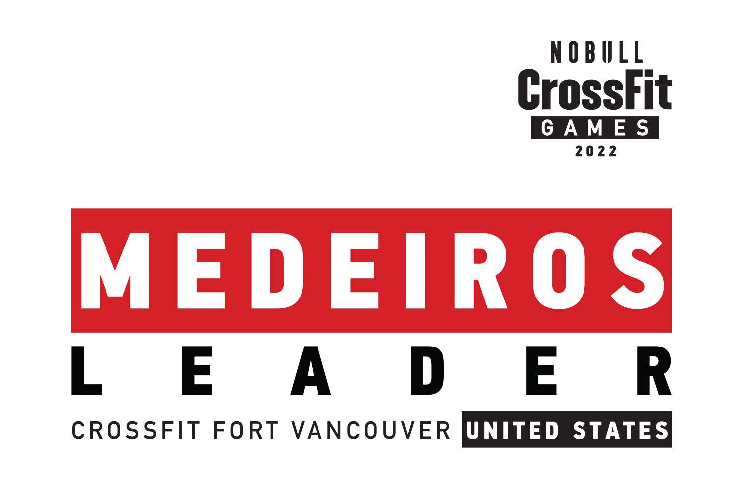 MEN'S NOBULL CrossFit GAMESÂ® 2022 LEADER JERSEY (MEDEIROS)