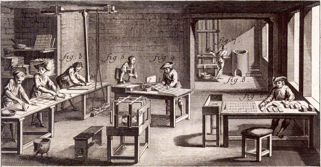 illustration of Card Maker's Workshop from L'Encyclopedie by Diderot, d'Alembert, Paris, 1751. At the left-hand side we can see pasting operations and polishing by means of flints fixed to apparatus suspended from the ceiling. In the back room freshly pasted sheets are being pressed and the excess water squeezed out into the bucket. In the central area, sheets of cards are being cut using a cutting machine whilst at the right-hand side finished cards are being inspected and sorted into complete packs. 