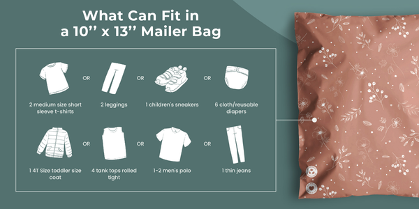 How to Choose Your Mailer Bag Size – impack.co
