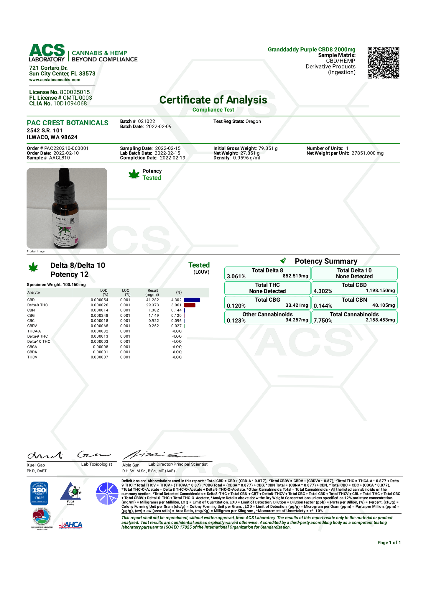 TRUE テンペン 香料 CBD CBN CBG 10ml グランダディパープル 世界の