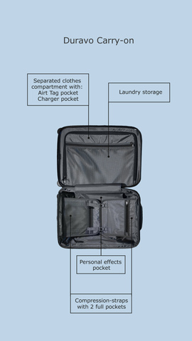 Duravo carry-on luggage interior pockets layout suitcase design laundry storage air tag pocket charger pocket compression straps