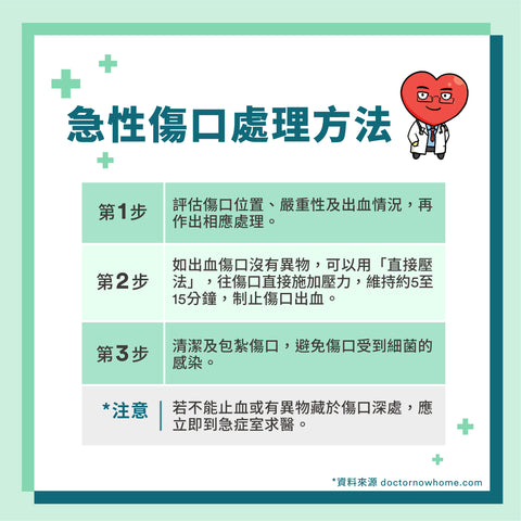 第1步評估傷口位置、嚴重性及出血情況，再作出相應處理。​第2步如出血傷口沒有異物，可以用「直接壓法」，往傷口直接施加壓力，維持約5至15分鐘，制止傷口出血。​第3步清潔及包紮傷口，避免傷口受到細菌的感染。​*注意：若不能止血或有異物藏於傷口深處，應立即到急症室求醫。​​