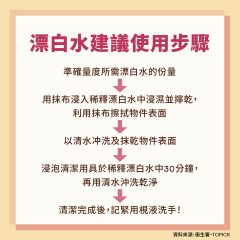 漂白水建議使用步驟