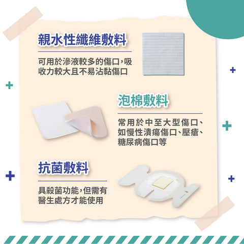 親水性纖維敷料 多為不織布材質，可用於滲液更多的傷口，因其吸收力較大具易貼服傷口，不易沾黏。但由於無法直接黏貼於皮膚上，故須搭配其他敷料協助固定。  泡棉敷料 具有如同軟墊般的作用，有鎖水、減壓、及黏性功能，有助減輕傷口疼痛及保濕。能夠吸收大量滲液，且不沾黏，常用於中至大型傷口的傷口、慢性潰瘍傷口、壓瘡、急性傷口、供皮區及糖尿病傷口。  抗菌敷料 敷料中含有抗生素或銀離子，因此具備殺菌功效，僅需要有醫生處方才能使用。