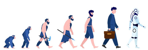 Evolution of Mankind and Clothing