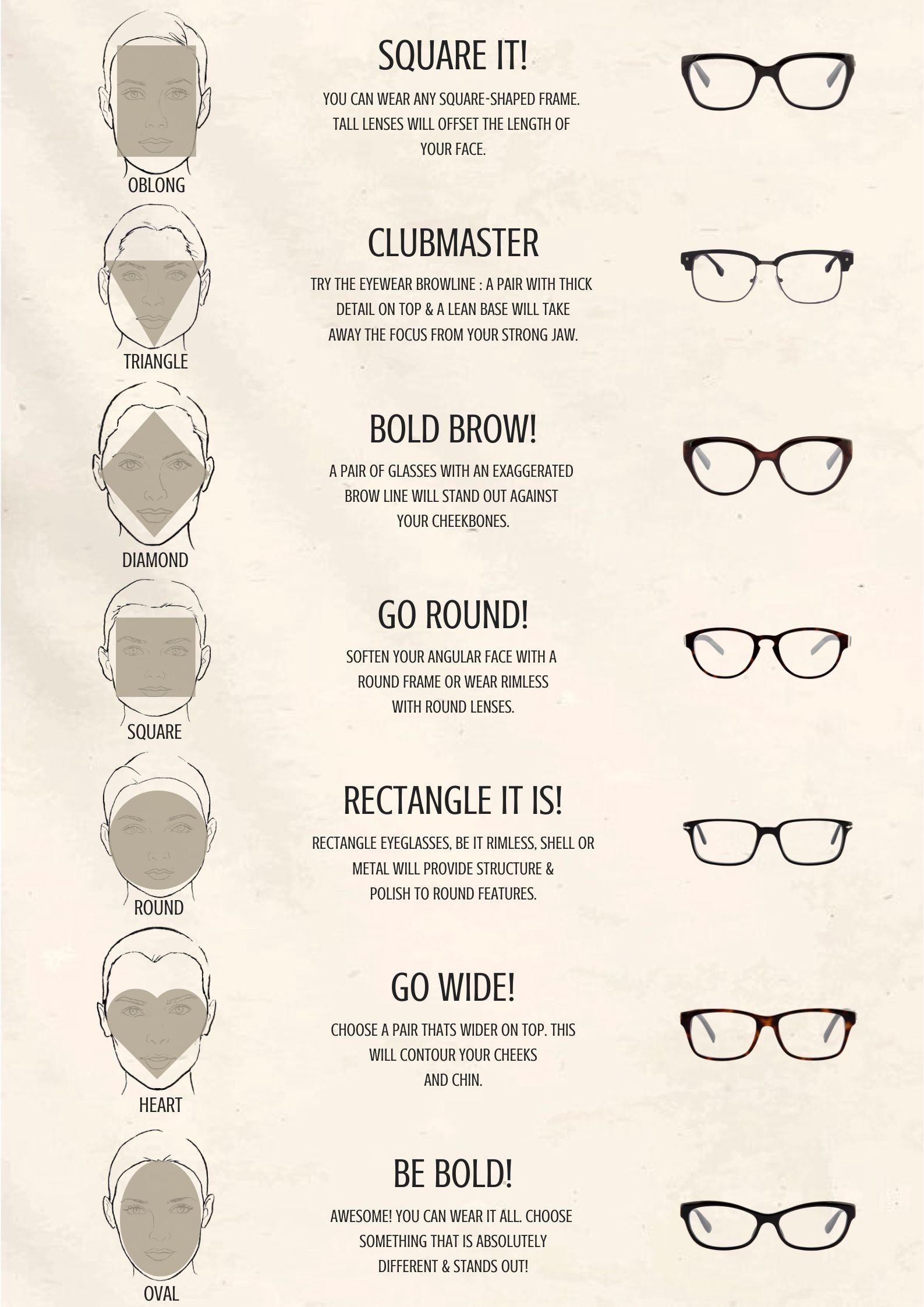 Know Which Eyeglasses Suits You Best Based On The Shape Of You Face | Select A Style That Looks Good For You | S R Gopal Rao Online