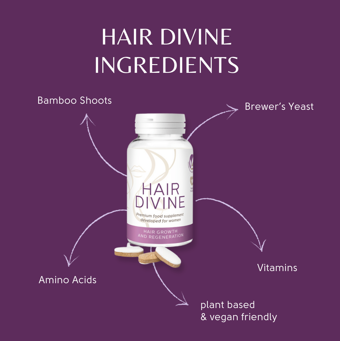 Hair Growth Vitamin Supplements for Women – Hair Divine