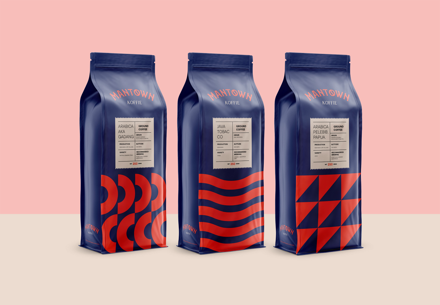 The Complete Guide to Designing Custom Coffee Bags