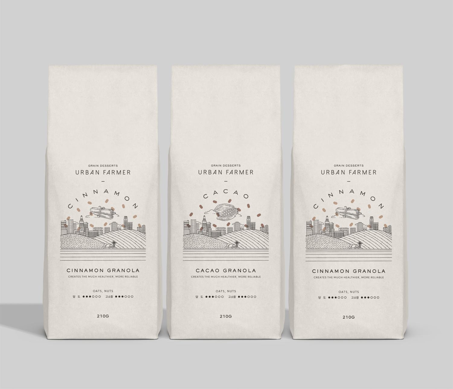 10 Stimulating Coffee Packaging Examples for Design Inspiration | CaseMakes