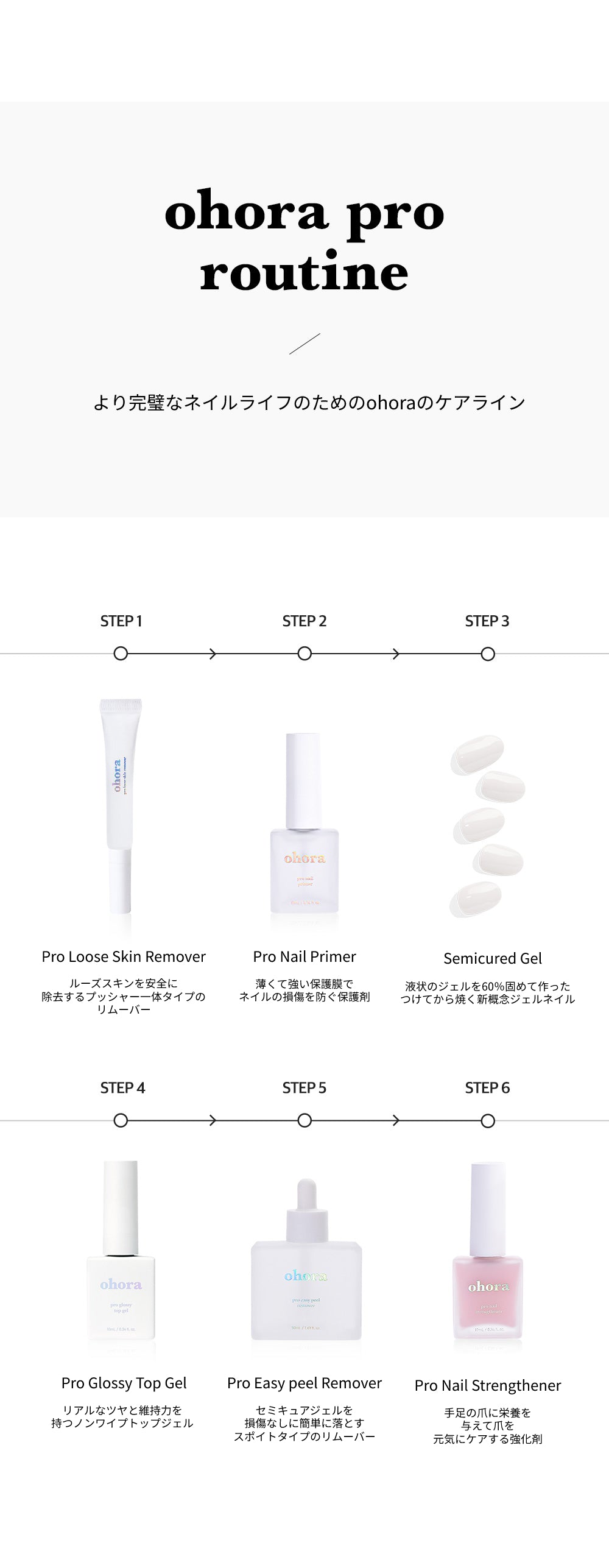 ohora日本公式ショップ】Pro Easy Peel Remover - ohora.co.jp – ohora jp