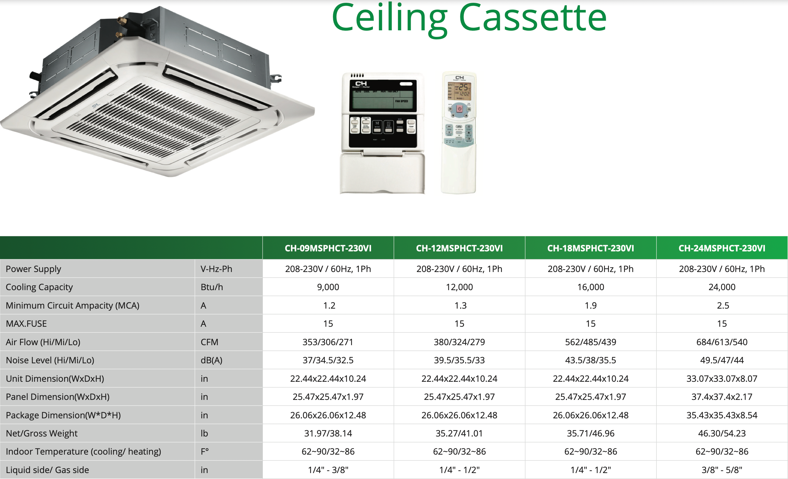 36000 Btu 2 Zone 18k18k Ceiling Cassette With Installation Kits Sop Minisplits4less 3955