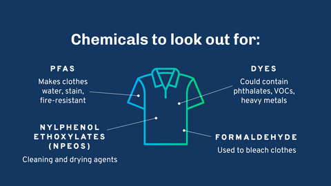 toxic chemicals in fast fashion